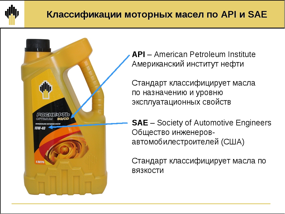 Классификация масла по API и SAE