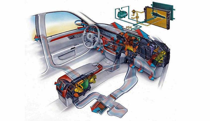 Варианты климатических устройств для авто