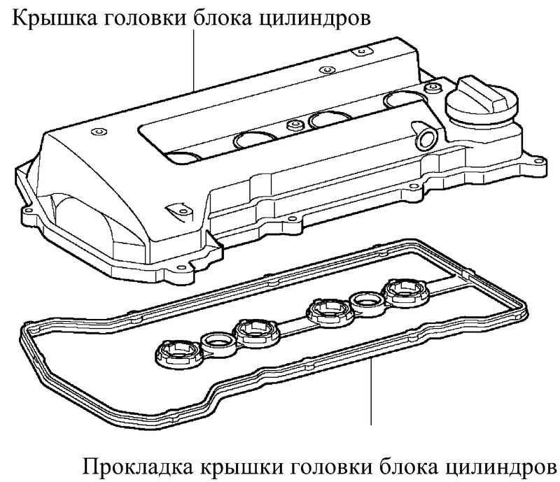 Схематическое изображение крышки блока цилиндров и её прокладки